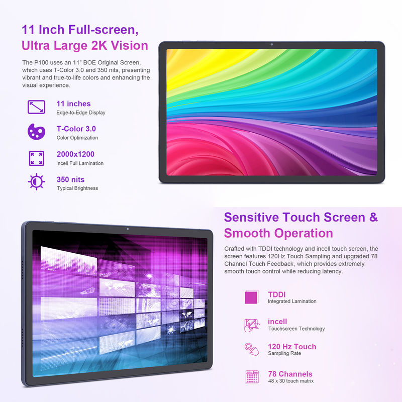 सी आइडिया 10.95 इंच एंड्रॉयड 13 टैबलेट 12GB रैम 128GB रोम मॉडल CM100